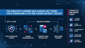 业界的答案早在2025年10月就已出现——Cisco CodeGuard与氛围编码安全三部曲