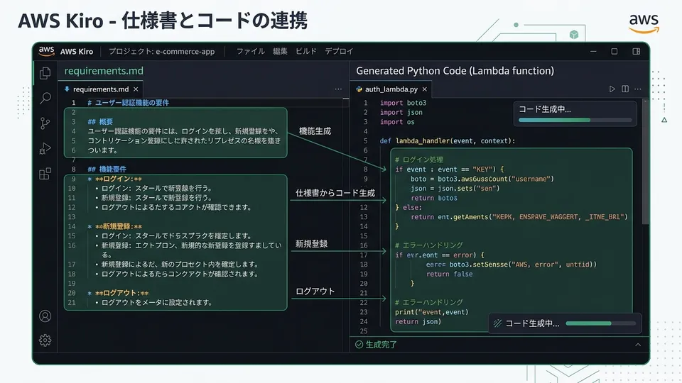 Cursor AI 3.0が変えたのは「書く速さ」じゃなかった。Design Modeが職種の壁を溶かし始めた