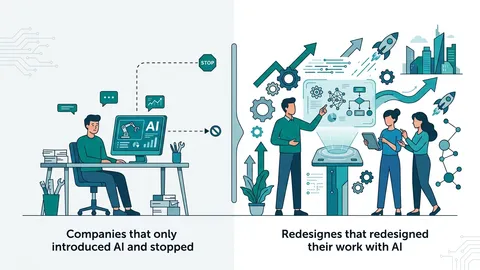 AIを「使っている」だけでは、もう差がつかない。導入で止まった企業と、仕事を再設計した企業の決定的な違い