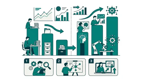 「AIで仕事がなくなる」は問い方が違う。BCG・Deloitte・IMFの最新データから読む、2026年「スキルの入れ替え戦」と今週やるべき3つのこと