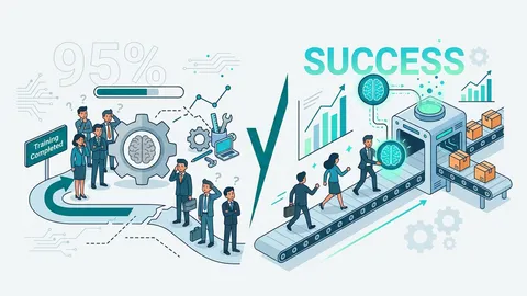 AI研修を「受けただけ」の企業が95%。MIT調査が暴いた失敗の構造と、本番投入できた企業の3条件