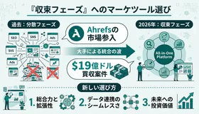 How to Choose Marketing Tools Has Changed: What Ahrefs' Entry and the $1.9B Acquisition Reveal About 2026's 'Consolidation Phase'