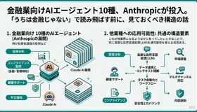 Anthropic Just Launched 10 AI Agents for Finance. Even If You're Not in Finance, You'll Want to Read This.