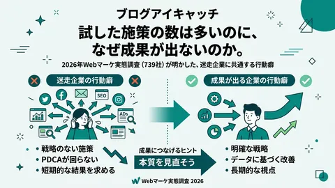 試した施策の数は多いのに、なぜ成果が出ないのか。2026年Webマーケ実態調査（739社）が明かした、迷走企業に共通する行動癖