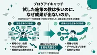 You've Run Plenty of Campaigns. So Why Aren't They Working? The 2026 Web Marketing Survey (739 Marketers) Reveals the One Behavioral Pattern All Struggling Companies Share