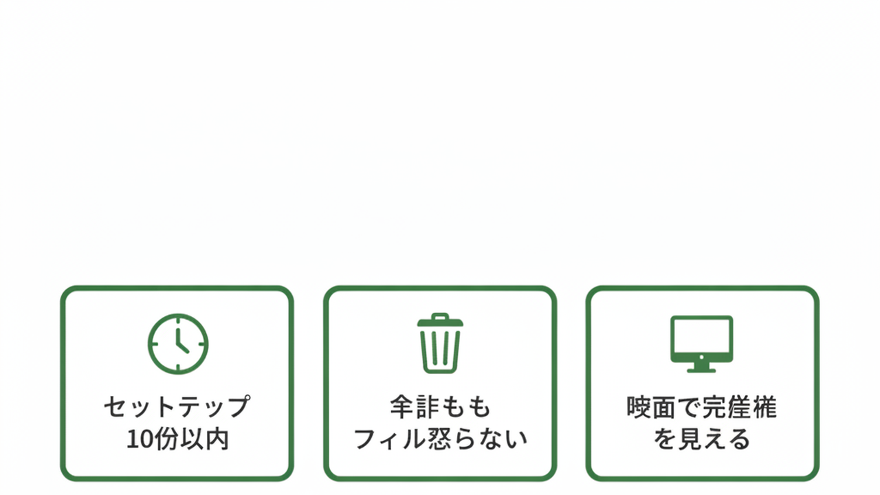 入口ツールの3条件と心理コスト