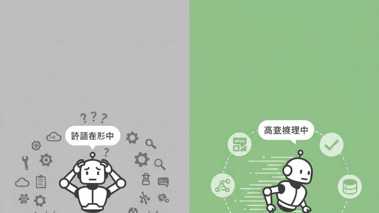 MCP削減によるAI性能改善