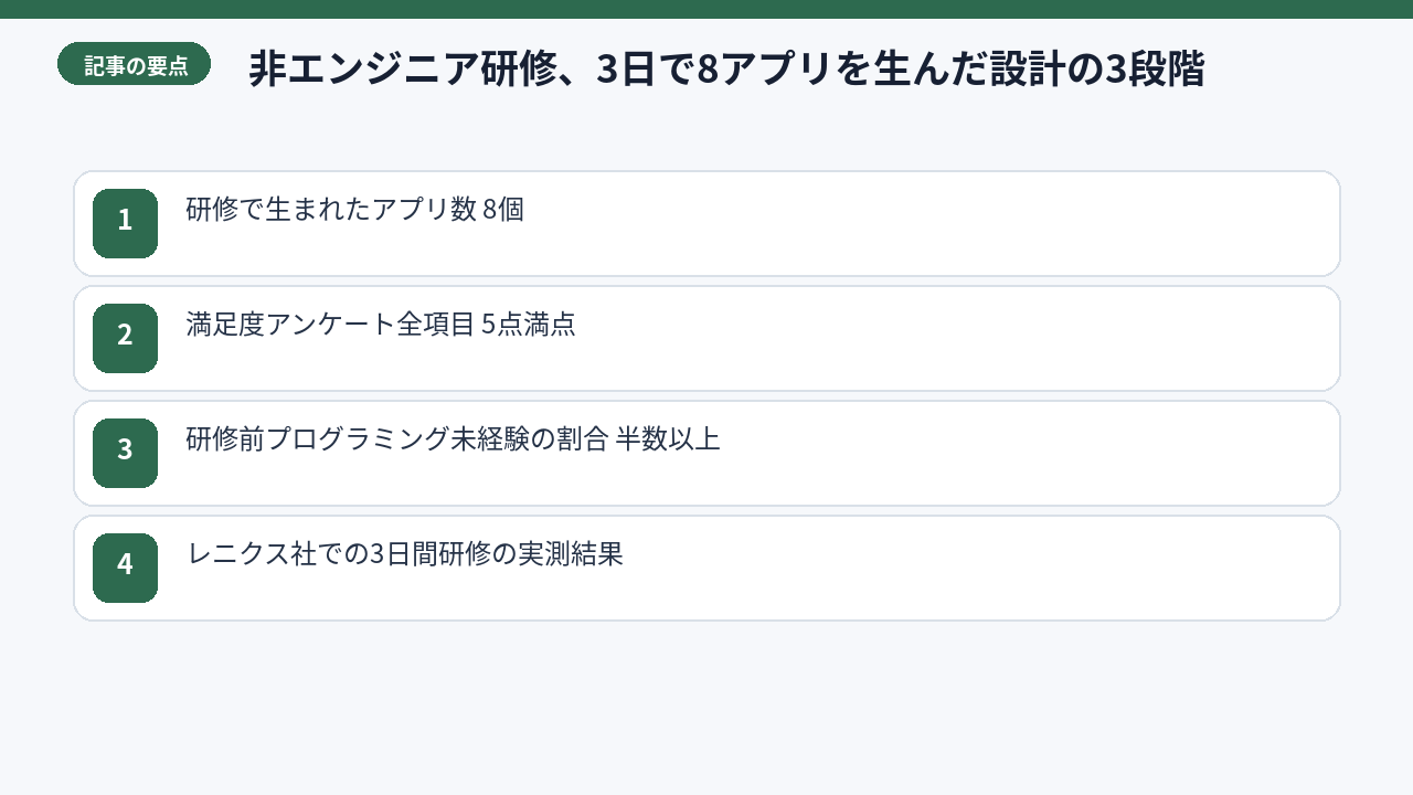 縦棒グラフ形式の技術図解