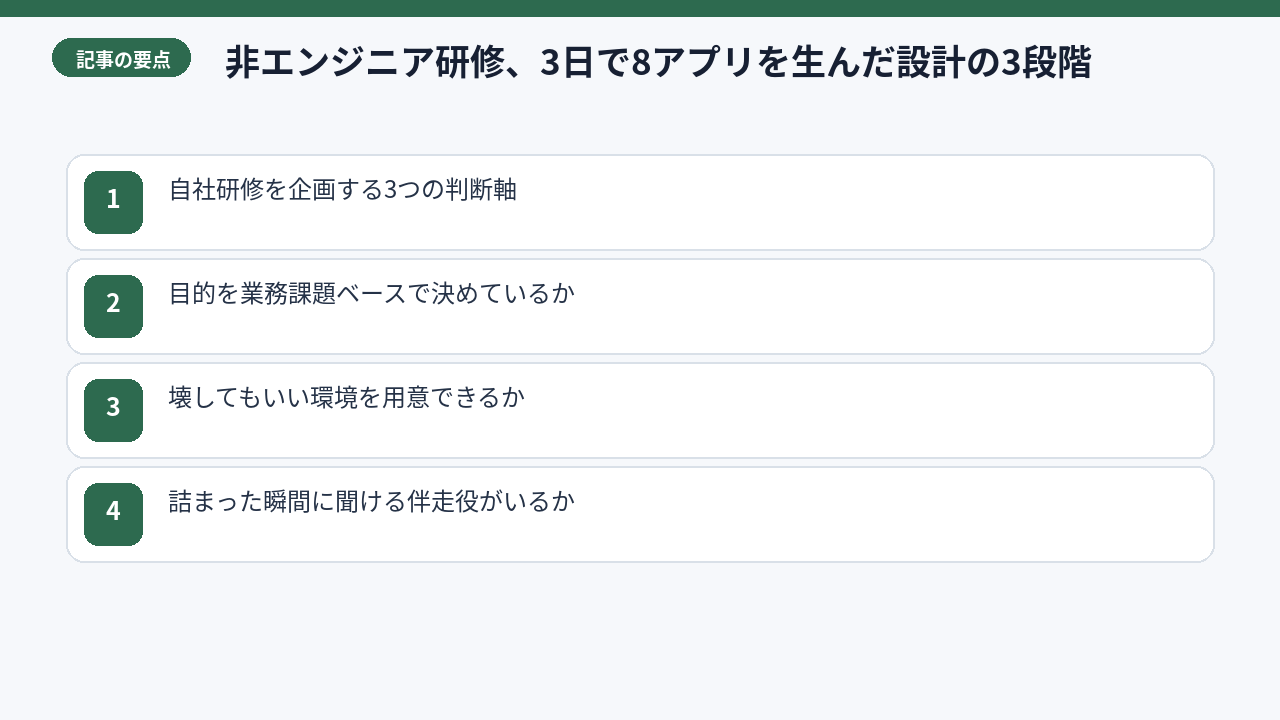 中央に『自社研修を企画する3つの判断軸』のラベルを置き