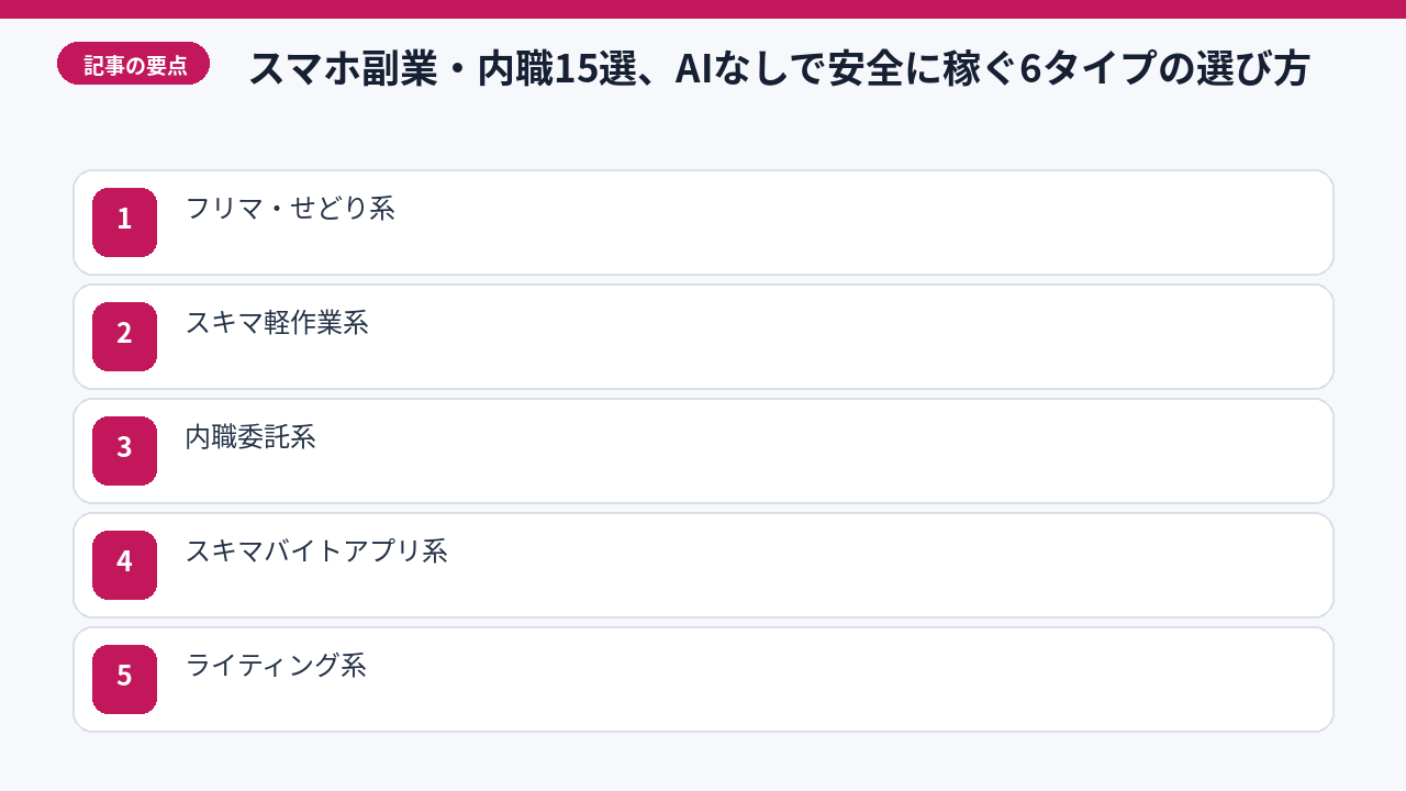 6ボックスのdiagram