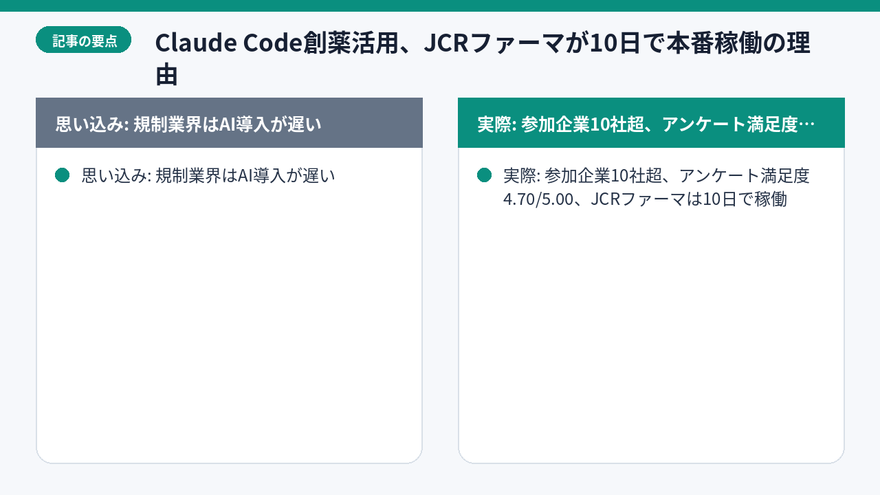 2つの吹き出しを対比させた比較図