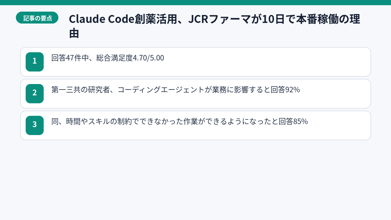 3つの数字を並べたインフォグラフィック