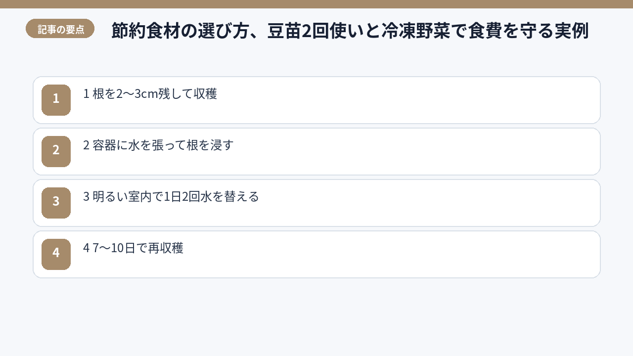 豆苗の再生栽培の手順を4ステップで示した図解
